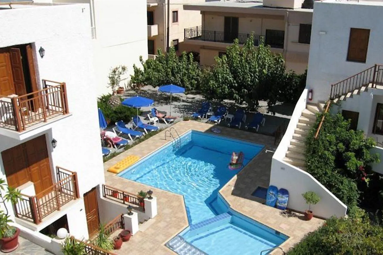 Blue Sea Hotel Apartments Rétino